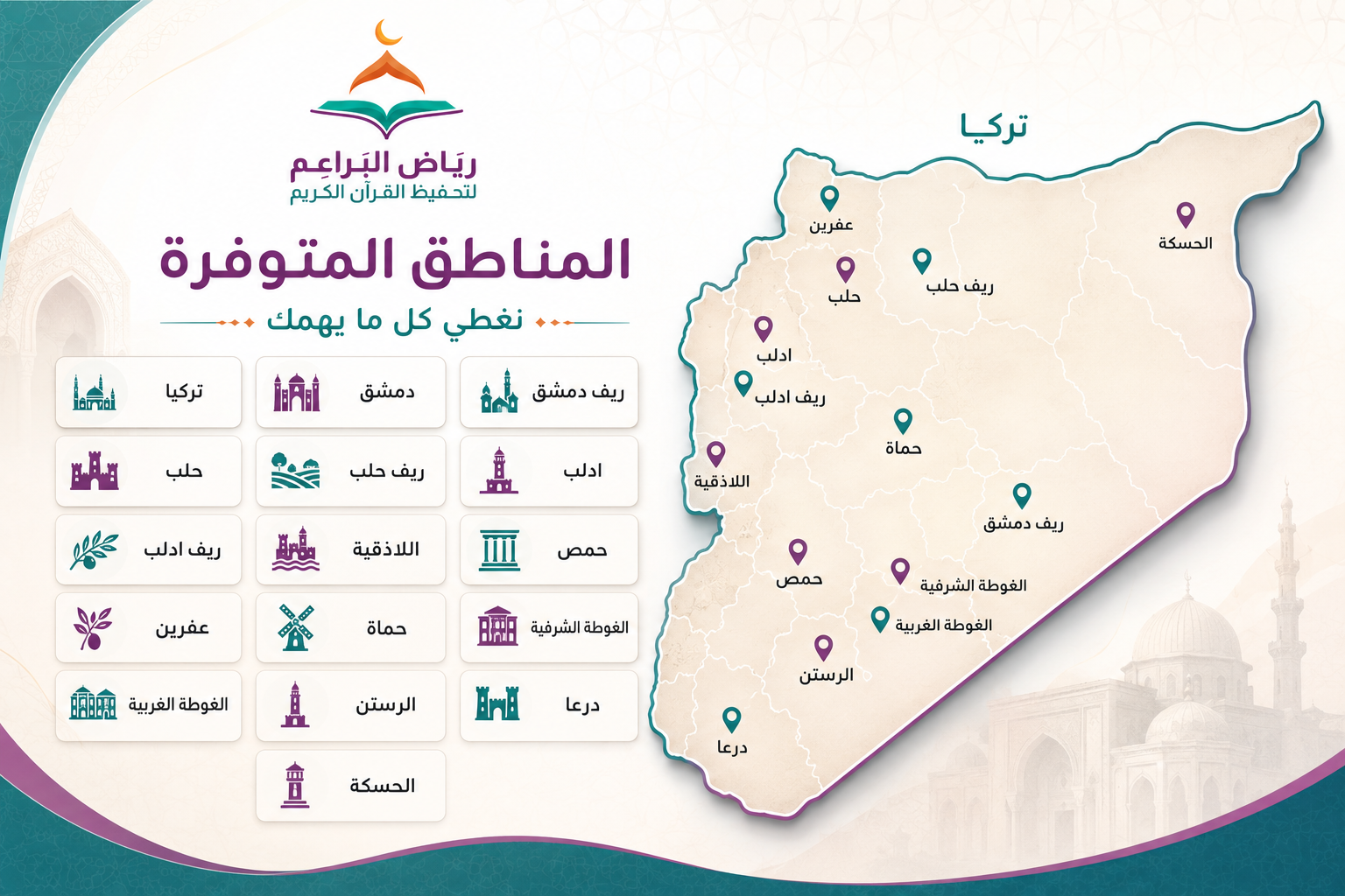 مناطق رياض البراعم
